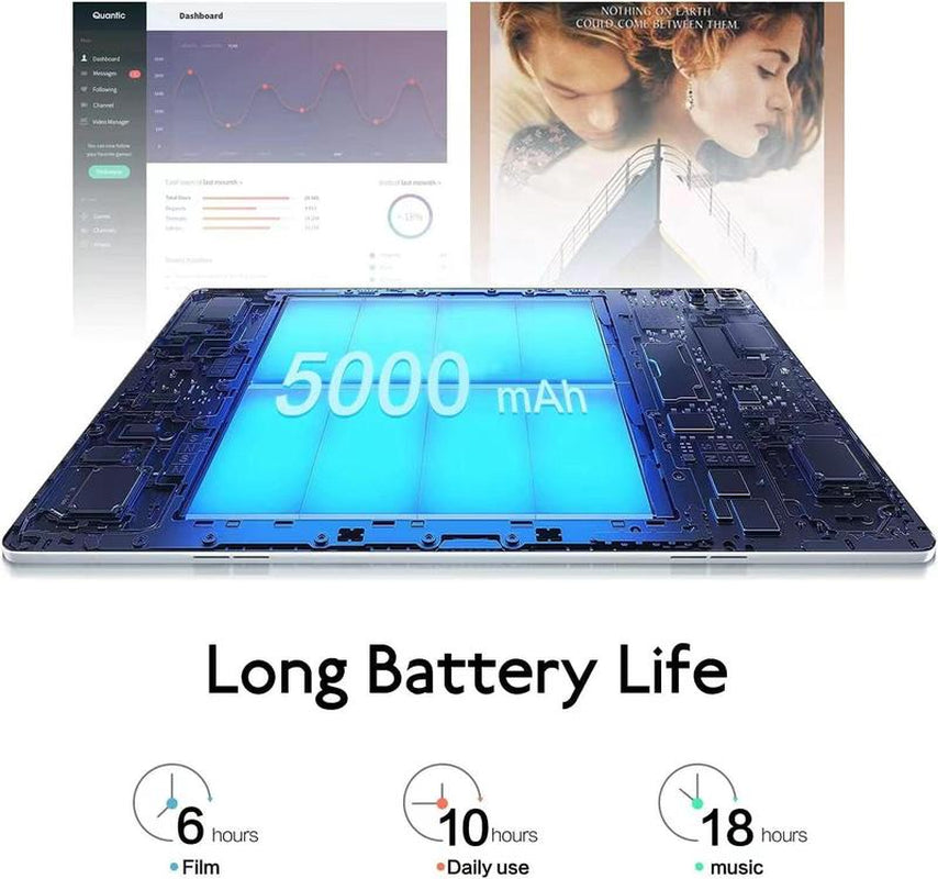 Aeezo Android 13/14 10.1 64GB Android Tablet, Portable All-Metal Design,Upgraded Chipset, Multi Window Display, Powerful Space, Durable Design